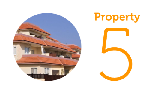 Property 5: Two-bedroom apartment in Xylofagou