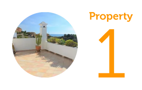 Property 1: Two-bedroom penthouse in Riviera del Sol