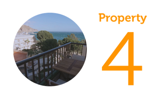 Property 4 2 Bedroom Apartment in Aquadulce