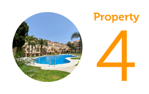 Property 4 3 Bedroom Duplex in Duquesa Fairways