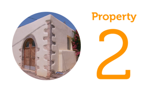 Property 2 2 Bedroom Spacious Villa in Litsarda