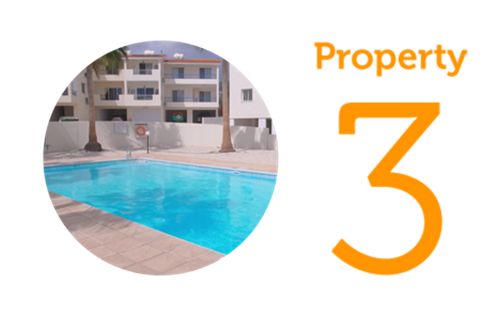 Property 3 2 Bedroom Apartment in Peyia