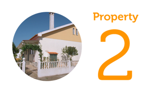 Property 2 3 Bedroom Property in Pombalinho