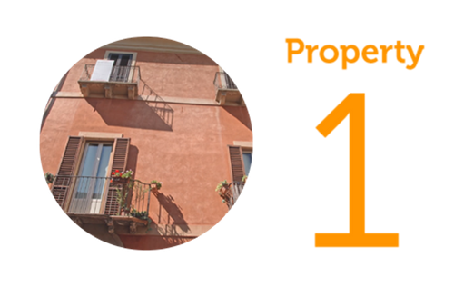 Property 1 2 Bedroom Apartment in Chieti