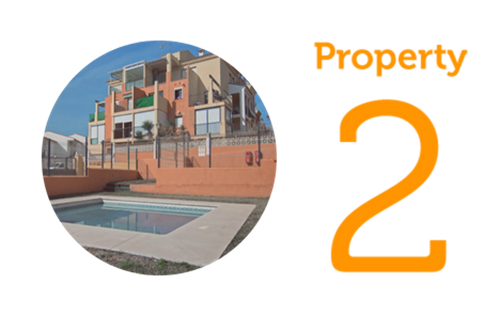 Property 2 2 Bedroom Apartment in Chullera Beach