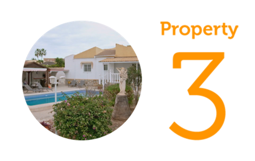 Property 3 2 Bedroom Villa in El Chaparral