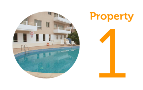 Property 1 1 Bedroom Apartment in Peyia