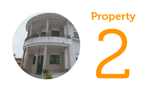 Property 2 3 / 4 Bedroom Detached House in Sao Roque