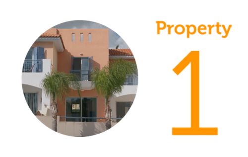 Property 1 2 Bedroom Townhouse in Anarita