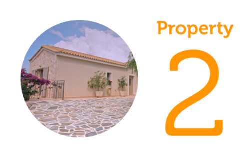 Property 2 2 Bedroom Villa in Skala