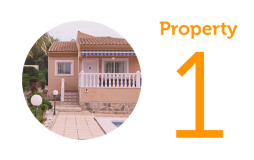 Property 1 2 Bedroom Villa in Los Balcones