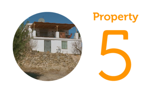 Property 5 3 Bedroom Villa in Godelleta