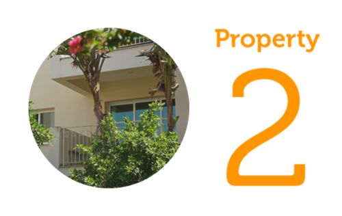 Property 2 2 Bedroom Apartment in Kapparis