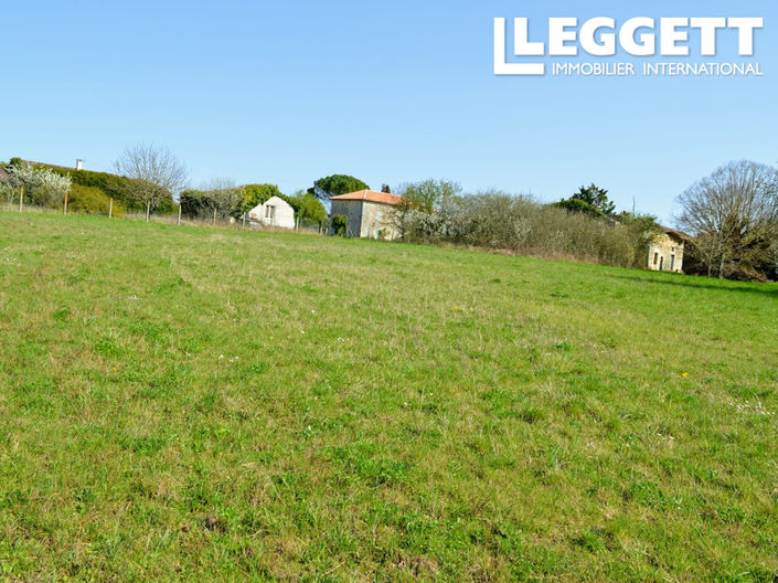 Image No.3-Land for sale