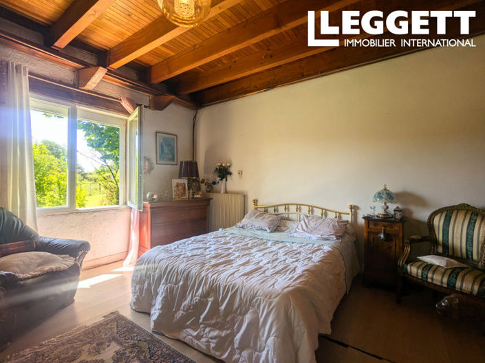 Image No.7-2 Bed House for sale