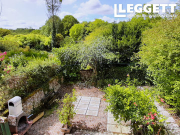 Leggett Immobilier most sold property