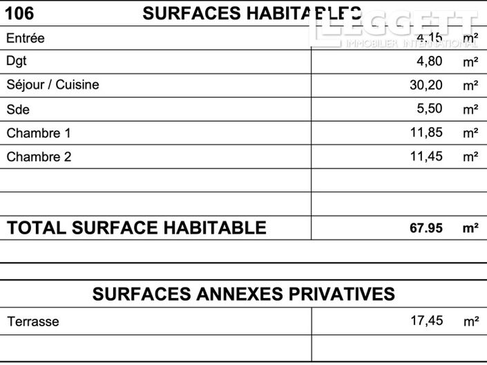 Image No.7-Appartement de 2 chambres à vendre à Perros-Guirec