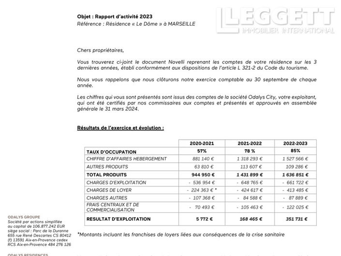 Image No.9-Appartement de 1 chambre à vendre à Bouches-du-Rhône