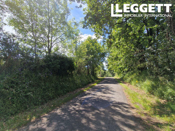 Image No.7-Land for sale