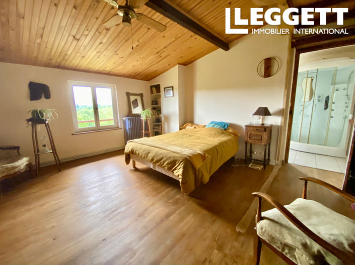 Image No.4-2 Bed House for sale