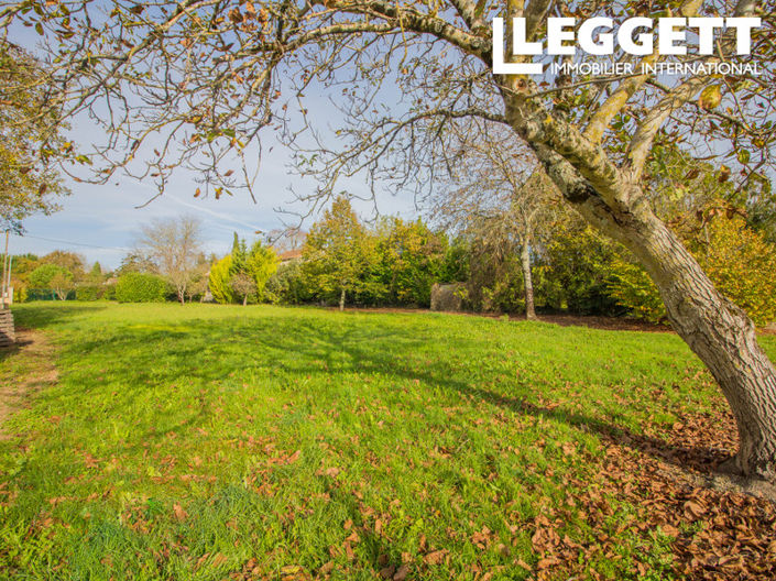 Image No.7-Land for sale