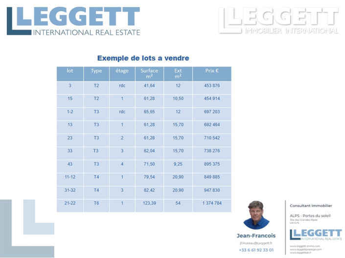 Image No.7-2 Bed Apartment for sale