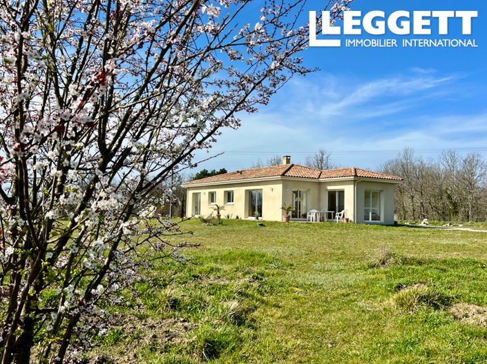 Image No.3-2 Bed House for sale