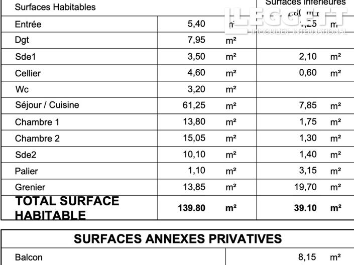 Image No.8-Appartement de 3 chambres à vendre à Perros-Guirec