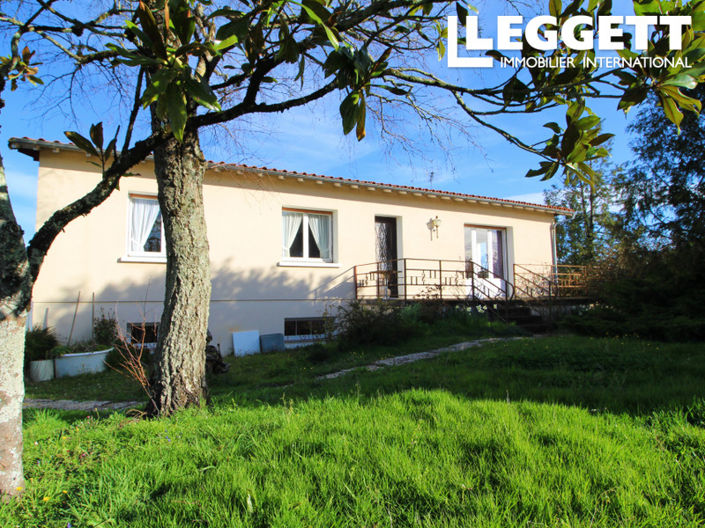 Image No.2-8 Bed House for sale