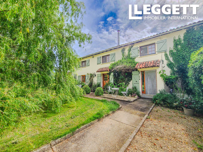 Image No.7-8 Bed House for sale