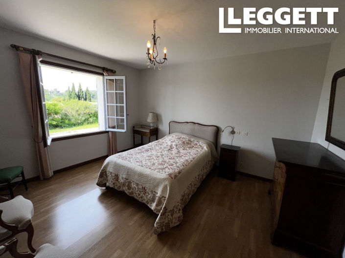 Image No.10-3 Bed House for sale