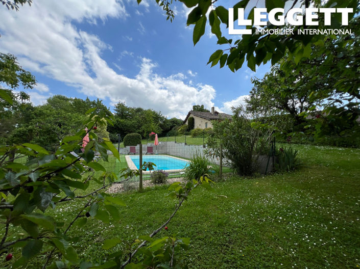 Image No.6-Maison de 10 chambres à vendre à Lauzun