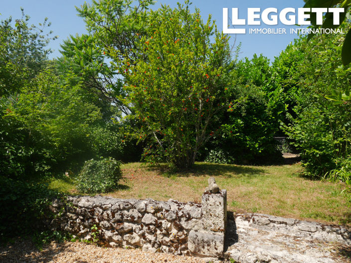 Image No.10-2 Bed House for sale