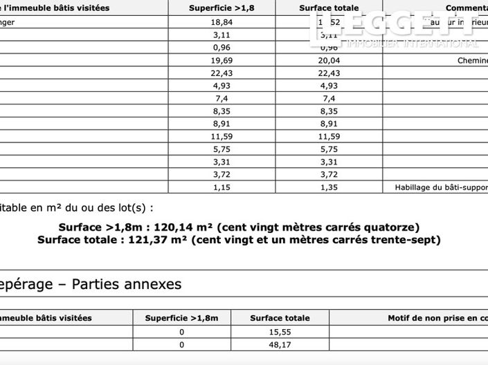 Image No.10-4 Bed House for sale