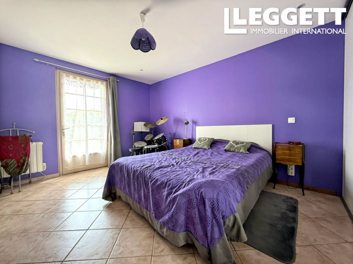 Image No.6-3 Bed House for sale