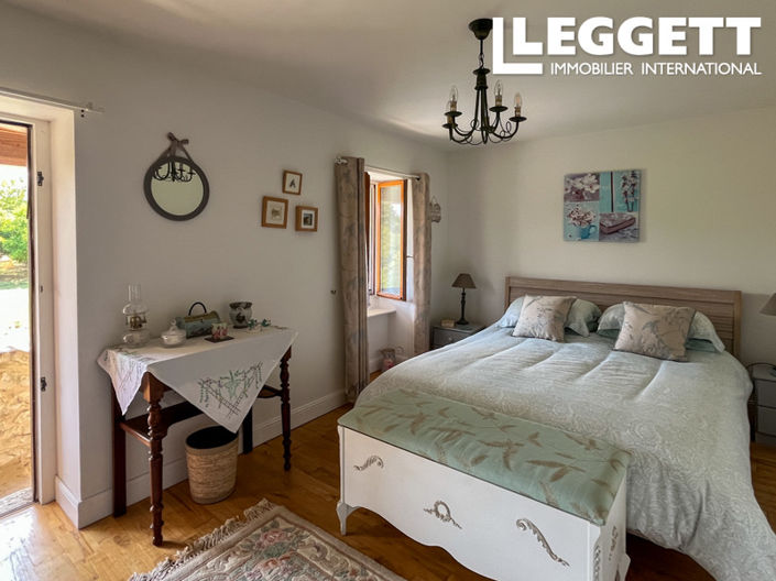 Image No.6-3 Bed House for sale