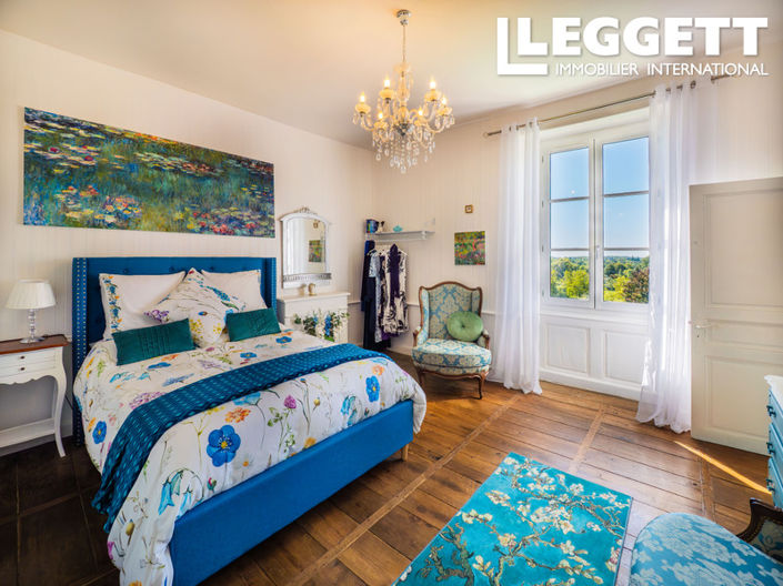 Image No.7-Maison de 5 chambres à vendre à Nanthiat