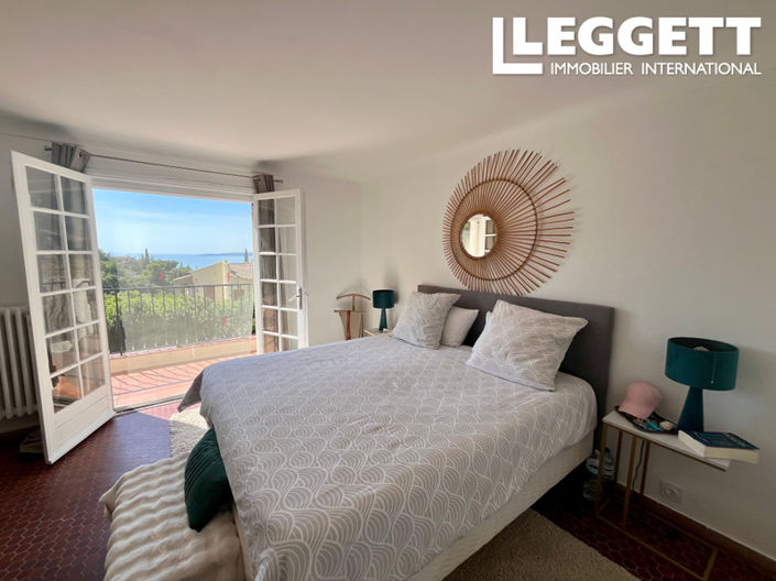 Image No.7-7 Bed House for sale