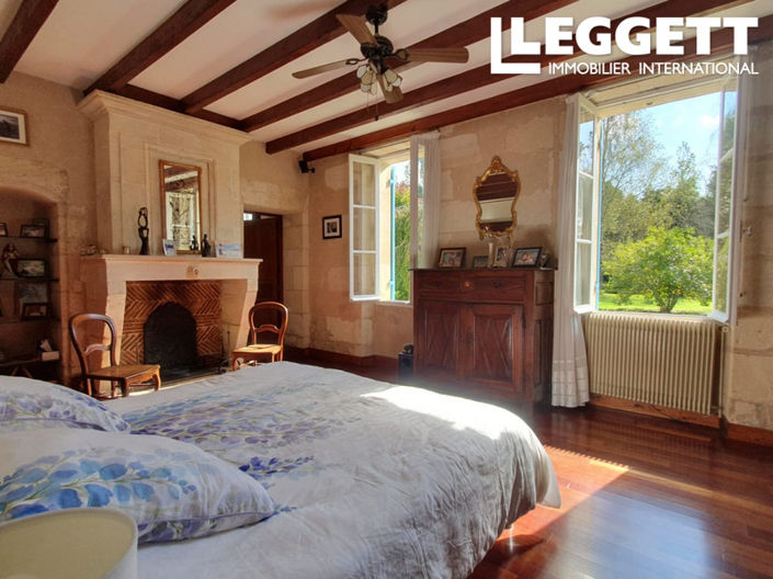 Image No.8-8 Bed House for sale