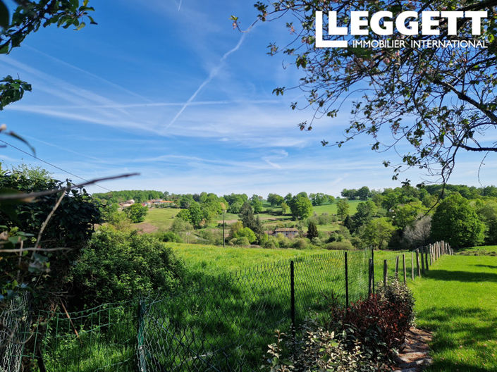 Image No.2-Land for sale