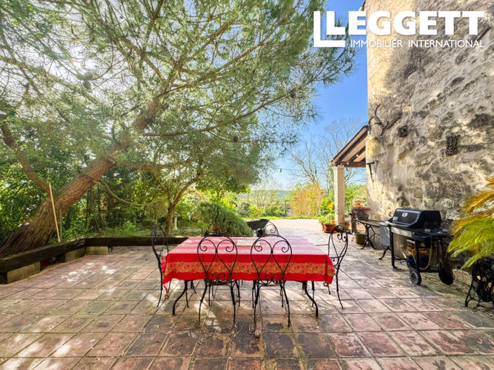 Image No.2-6 Bed House for sale