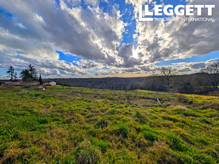 Image No.8-Land for sale