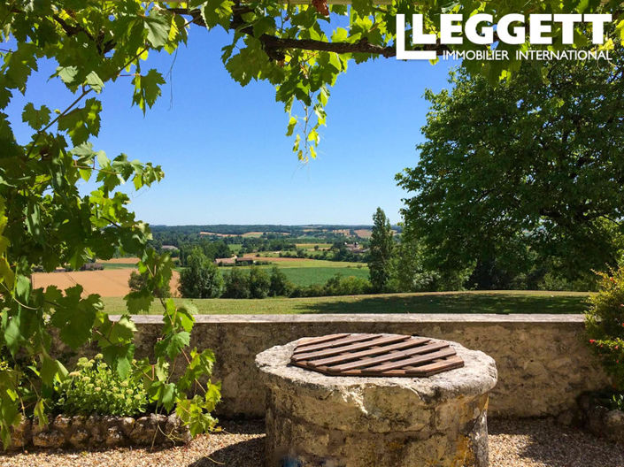 Image No.2-8 Bed House for sale