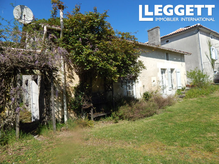 Image No.3-2 Bed House for sale