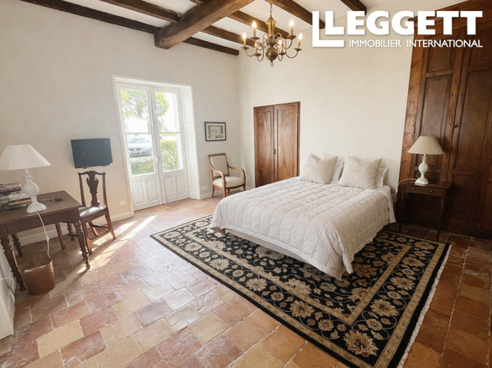 Image No.6-3 Bed House for sale