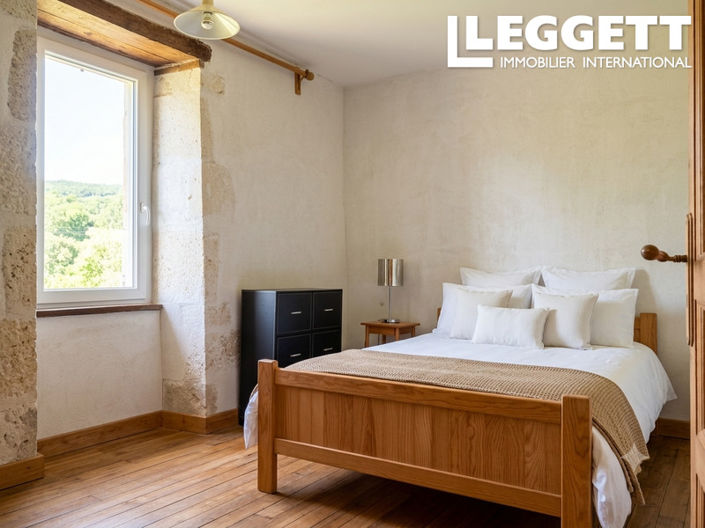 Image No.6-3 Bed House for sale
