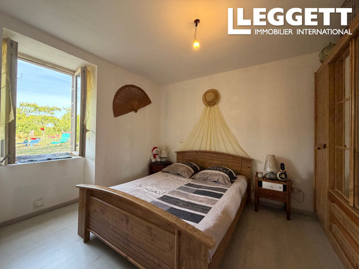 Image No.7-2 Bed House for sale