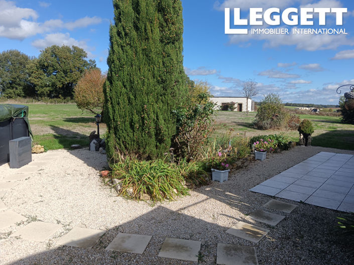 Image No.10-3 Bed House for sale