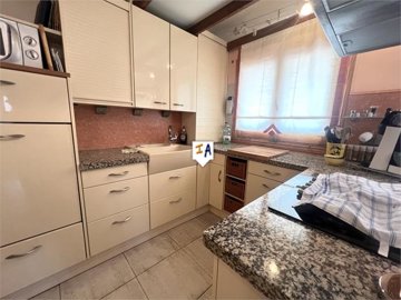 Inland Andalucia most sold property