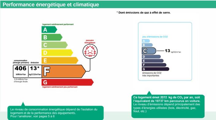 Image No.21-4 Bed House for sale